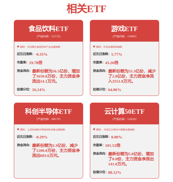 维嘉优配 大华股份为子公司提供150万欧元担保